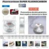 SUPER FLUOROCARBON ASSO 0.35 Mm