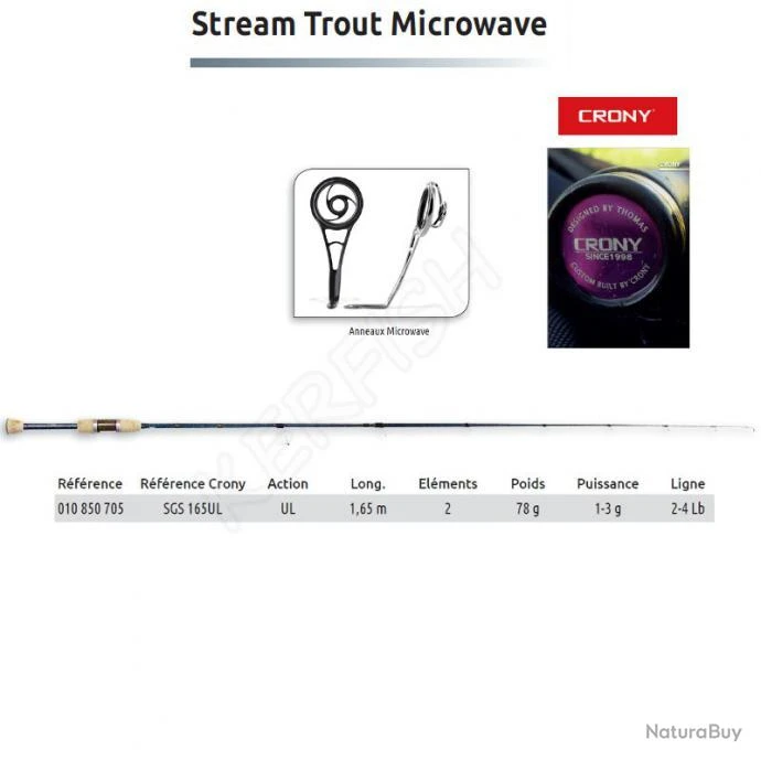 Stream Trout Microwave CRONY 1 Stream Trout Microwave CRONY