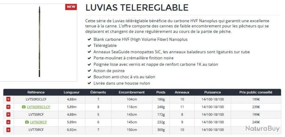Luvias 4.88 M 50 R SCL Canne Téléréglable Daiwa 2 Luvias 4.88 M 50 R SCL Canne Téléréglable Daiwa – Image 2