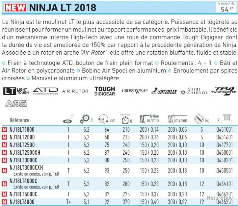 Moulinet Ninja 18 LT 2000 Daiwa 2 Moulinet Ninja 18 LT 2000 Daiwa – Image 2