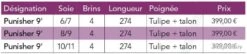JMC Punisher 9' Soie 6/7 4 Brins Canne Carnassier Mer JMC -Pêche Produits Magasin 00004 JMC Punisher 9 Soie 6 7 4 Brins Canne Carnassier Mer JMC
