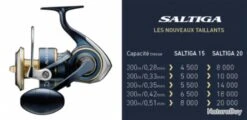 Saltiga 2020 18 000 P Moulinet Peches Fortes Daiwa 7 Saltiga 2020 18 000 P Moulinet Peches Fortes Daiwa -Pêche Produits Magasin 00004 Saltiga 2020 18 000 P Moulinet Peches Fortes Daiwa