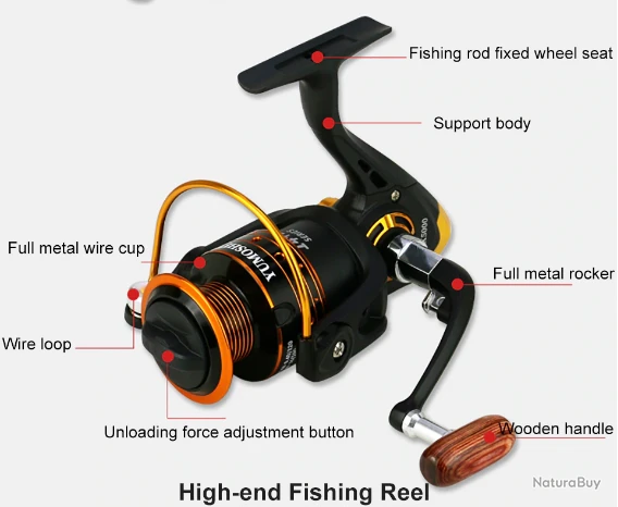 Moulinet De Pêche 8000 4.1:1 Carnassiers, Mer, Surfcasting M23 2 Moulinet De Pêche 8000 4.1:1 Carnassiers, Mer, Surfcasting M23 – Image 2