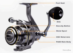 Moulinet De Pêche Carnassiers, Mer, Surfcasting 6000 5.5:1 M3 Avec Bobine De Rechange -Pêche Produits Magasin 00028 Moulinet de peche carnassiers mer surfcasting 6000 5.5 1 M3 avec bobine de rechange