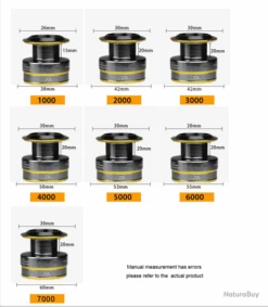 Moulinet De Pêche Carnassiers, Mer, Surfcasting 6000 5.5:1 M3 Avec Bobine De Rechange -Pêche Produits Magasin 00031 Moulinet de peche carnassiers mer surfcasting 6000 5.5 1 M3 avec bobine de rechange