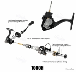 Moulinet De Pêche 2000 6.2:1 Carnassiers, Mer, Surfcasting M12 15 Kg -Pêche Produits Magasin 00043 Moulinet de peche 2000 6.2 1 carnassiers mer surfcasting M12 15 kg