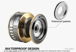 Moulinet De Pêche 2000 6.2:1 Carnassiers, Mer, Surfcasting M12 15 Kg -Pêche Produits Magasin 00045 Moulinet de peche 2000 6.2 1 carnassiers mer surfcasting M12 15 kg